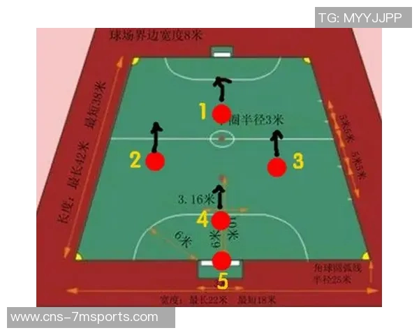 五人制足球战术分析与站位技巧全面解析助你提升比赛水平